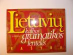 Daiktas Lietuvių kalbos gramatinės lentelės