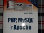 Daiktas PHP, MySQL ir Apache + CD