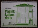 Daiktas Pažink kalbos dalis