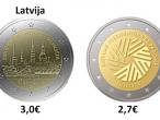 Daiktas Latvijos 2 EUR progines monetos