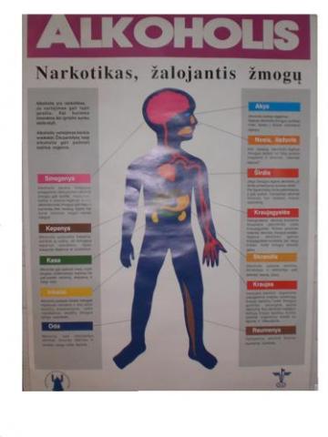 Daiktas Plakatas