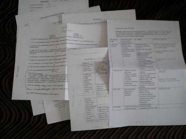 Daiktas trumpi istorijos 11-12 kl konspektai