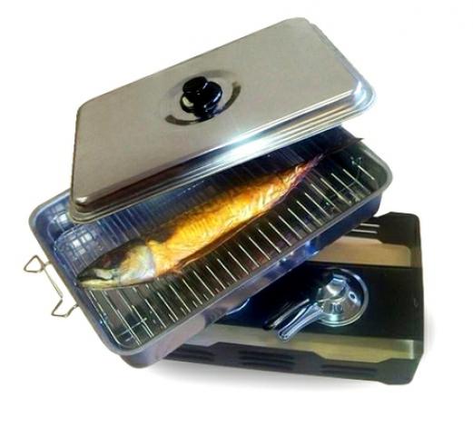 Daiktas Kelionine rukykla