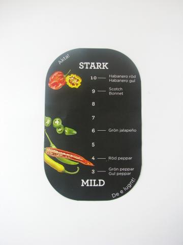 Daiktas Aitriųjų paprikų aitrumo klasifikavimo lentelė