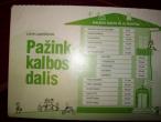 Daiktas PAŽINK KALBOS DALIS