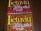 Daiktas lietuviu knygelės