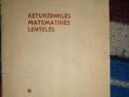 Daiktas Keturženklės matematikos lentelės
