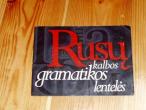 Daiktas Rusų gramatikos lentelės