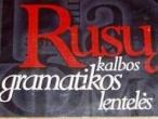 Daiktas rusų ir anglų kalbos gramatika ;]
