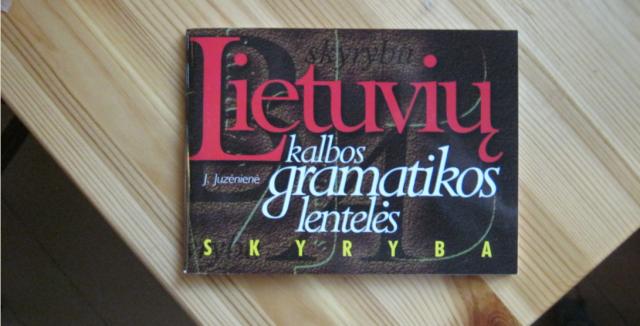 Daiktas Lietuvių kalbos skyrybos taisyklės