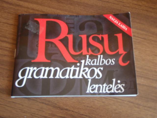Daiktas rusu kalbos gramatika 