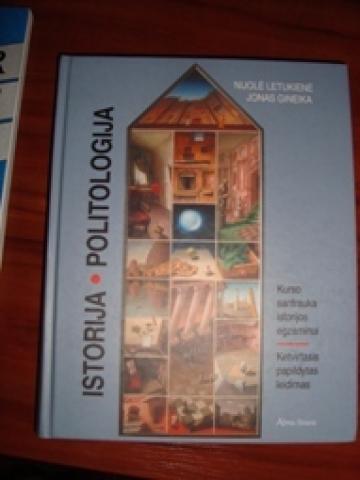 Daiktas Isrorija- politologija