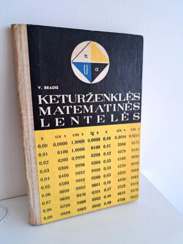 Daiktas Keturženklės matematinės lentelės 1€
