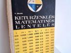 Daiktas Keturženklės matematinės lentelės 1€