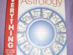 Daiktas everything you need to know about astrology
