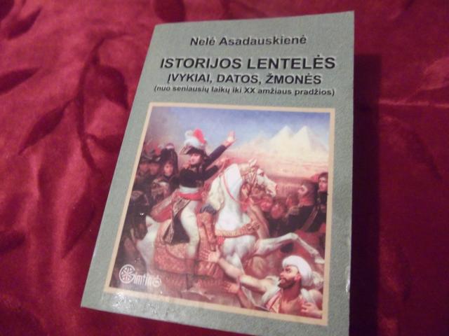 Daiktas istorijos lentelės