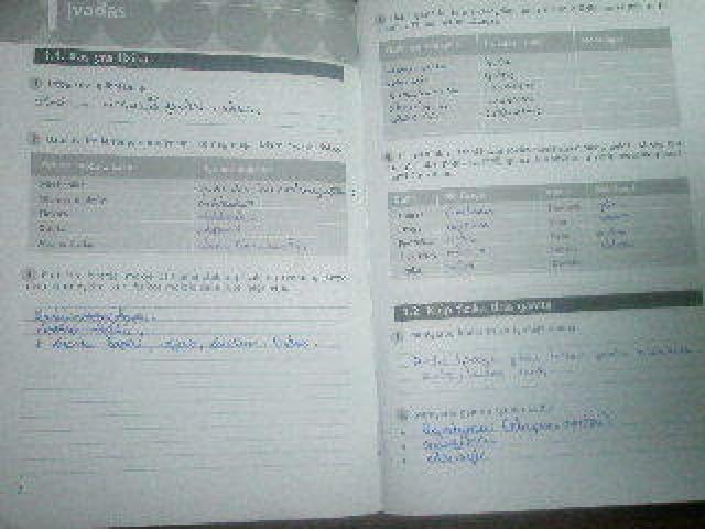 Daiktas 7kl fizikos pratybos