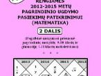 Daiktas Rengiamės 2012-2015 metų pagrindinio ugdymo pasiekimų patikrinimui (matematika)