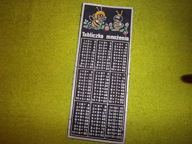 Daiktas Daugybos lentelė