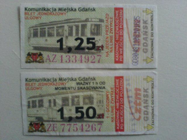 Daiktas Transporto bilietai