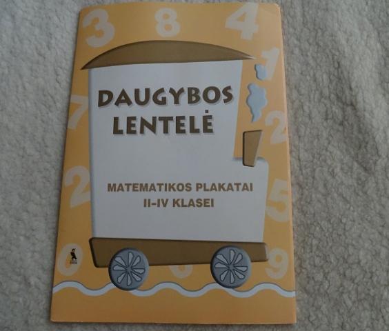 Daiktas rezervuota - Daugybos lentelė. Matematikos plakatai 2–4 klasei