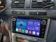 Toyota avensis 2003-09 Android multimedija Panevėžys - parduoda, keičia (1)