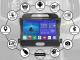 kia sportage 2010-16 Android multimedija navigacija automagnetola Panevėžys - parduoda, keičia (2)