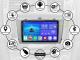 toyota avensis t27 2008-15 Android multimedija navigacija automagnetola Panevėžys - parduoda, keičia (2)