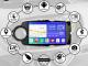 toyota yaris 2012-18 Android multimedija navigacija automagnetola Panevėžys - parduoda, keičia (2)