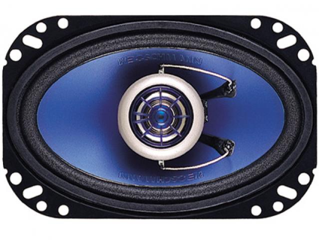 Daiktas Boschmann dinamikas