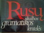Daiktas Rusų kalbos gramatikos lentelės