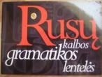 Daiktas Rusu kalbos gramatines lenteles, taisykles