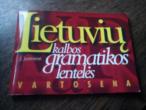 Daiktas lietuviu kalbos gramatikos lenteles