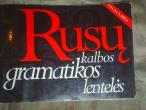Daiktas rusu kalbos gramatika