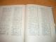 Šeimininkės vadovas(1963m).rez.sodienė Panevėžys - parduoda, keičia (4)