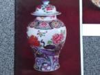 Daiktas Atvirukų rinkinys. Kinų ir japonų porcelianas. 16-19 amž.