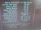 Dell Inspiron 8000 Vilnius - parduoda, keičia (6)