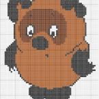 Vartotojas aushrytte