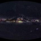 Vartotojas Socionikas