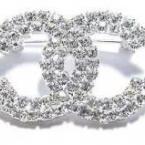 Vartotojas viktorijaa